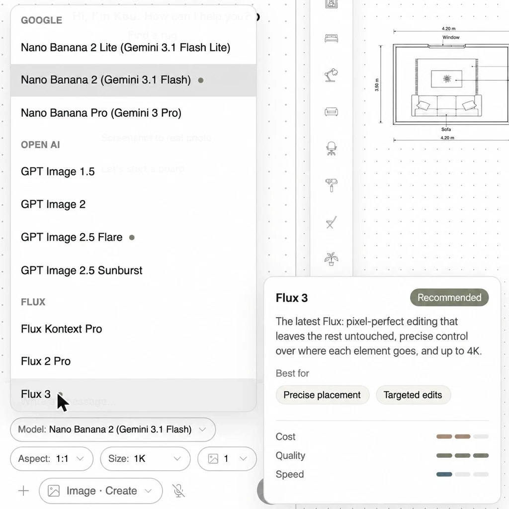 Kouzee image model selector grouped into Google, Open AI and Flux, with the Flux 3 card open showing its description, what it's ideal for and its cost, quality and speed bars