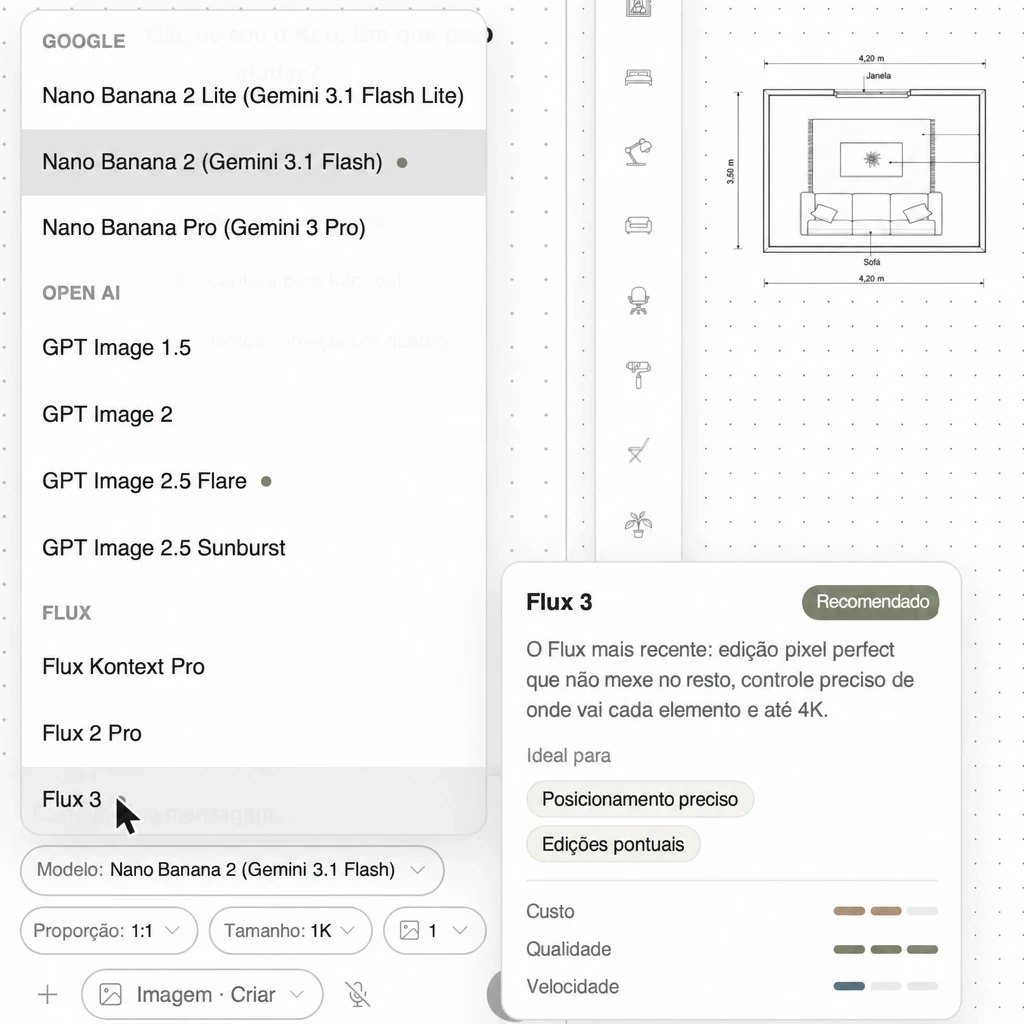 Seletor de modelos de imagem do Kouzee agrupados em Google, Open AI e Flux, com a ficha do Flux 3 aberta mostrando a descrição, para que é ideal e as barras de custo, qualidade e velocidade