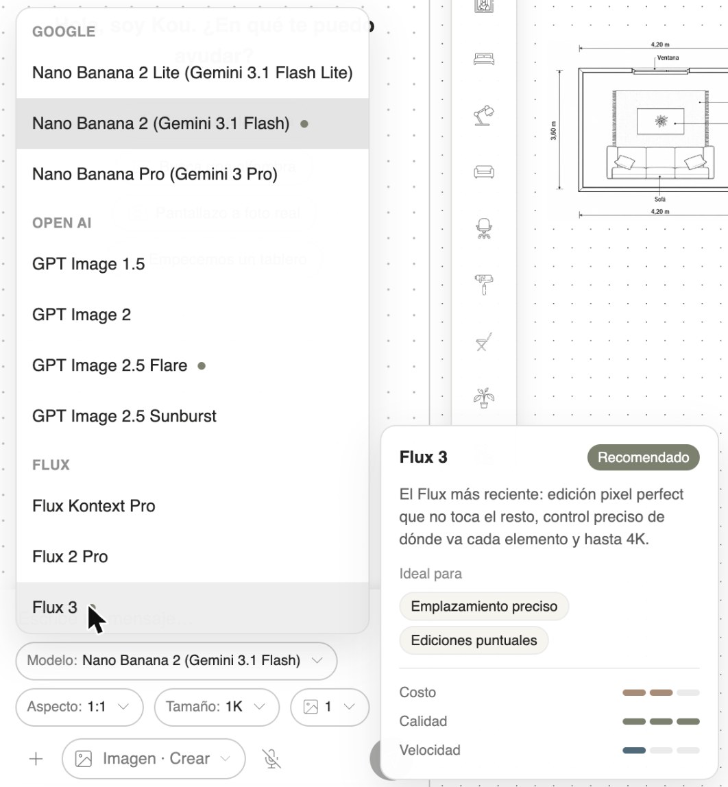 Selector de modelos de imagen de Kouzee agrupados en Google, Open AI y Flux, con la ficha de Flux 3 abierta mostrando su descripción, para qué es ideal y sus barras de costo, calidad y velocidad